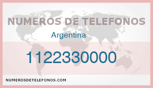 Telefono 1122330000